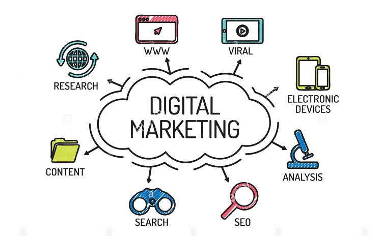Digital Marketing Career in 2026: Is It Still a Smart Choice? <H1>